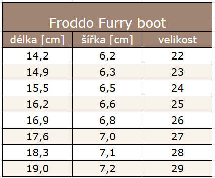 furry boot